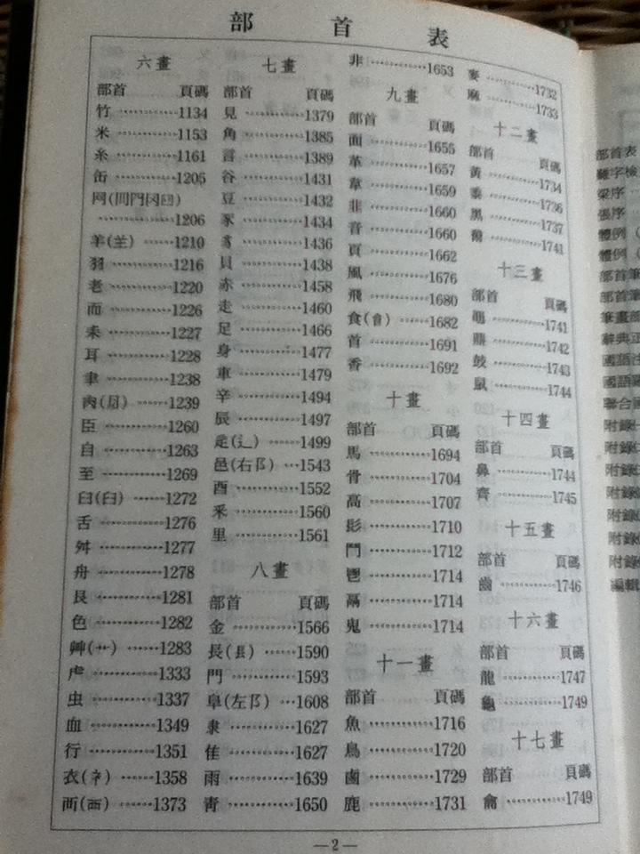FAR EAST CHINESE-ENGLISH DICTIONARY