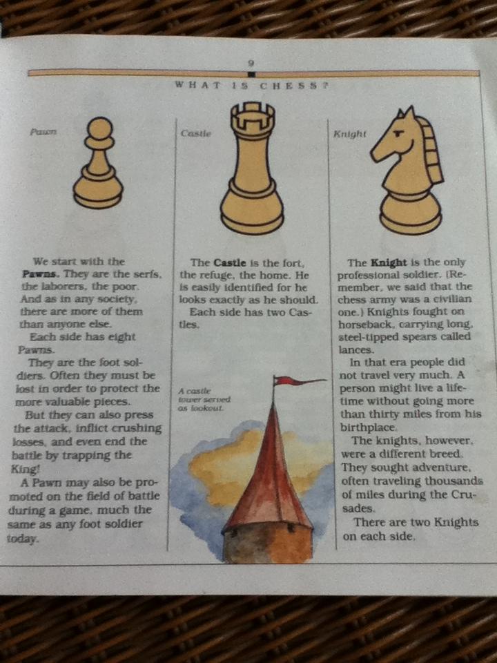 THE KIDS' BOOK OF CHESS/ Harvey Kidder