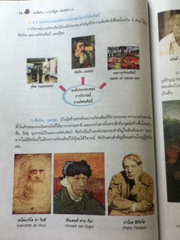 ทัศนศิลป์ ม.6/ วิทูรย์ โสแก้ว
