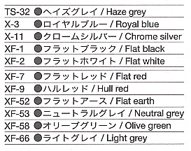 โมเดลเรือรบทามิย่า ขนาด 1/700 Tamiya TA31003 JDS (JMSDF Defence Ship) LST-4001 Ohsumi