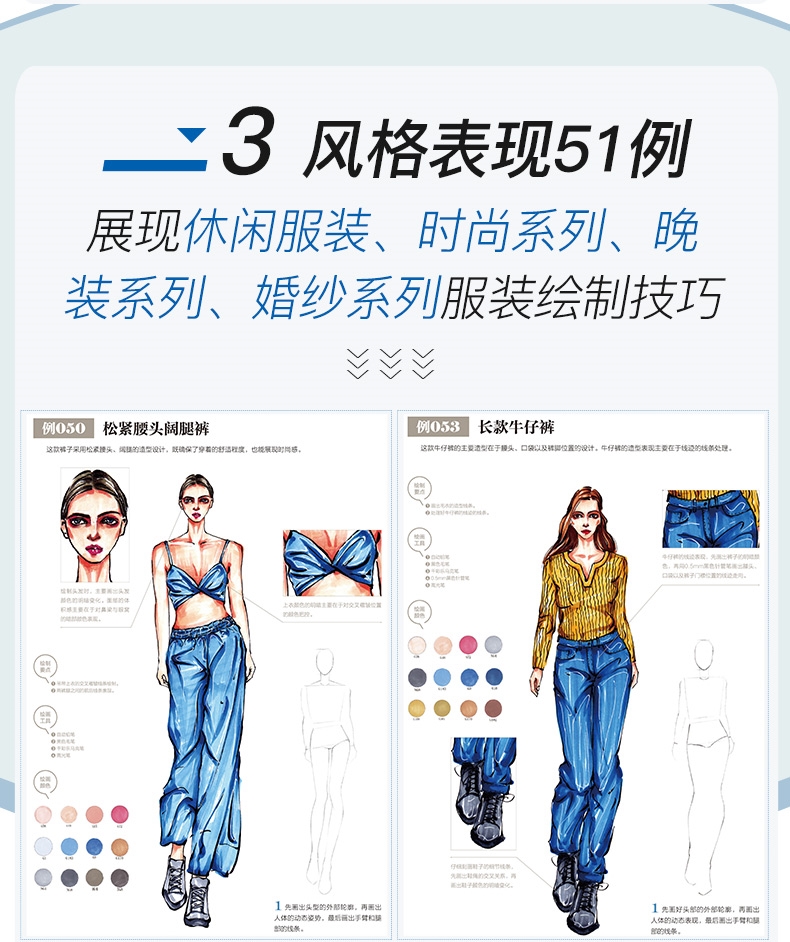 (Pre-order) หนังสือสอนสเก็ตช์ภาพแฟชั่น ลงสีด้วย Copic