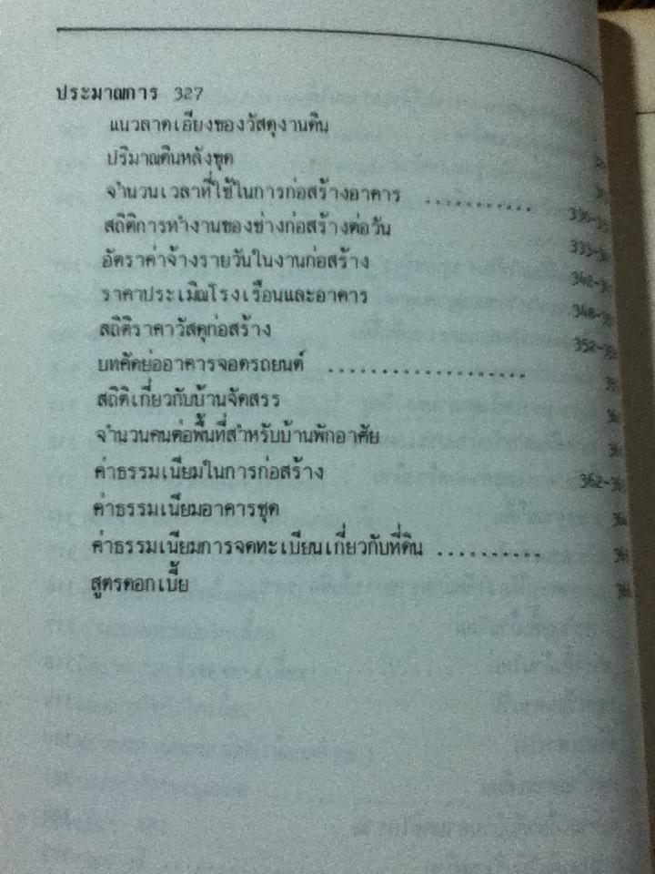 รวมข้อมูลก่อสร้าง/ นรมิตร ลิ่วธนมงคล
