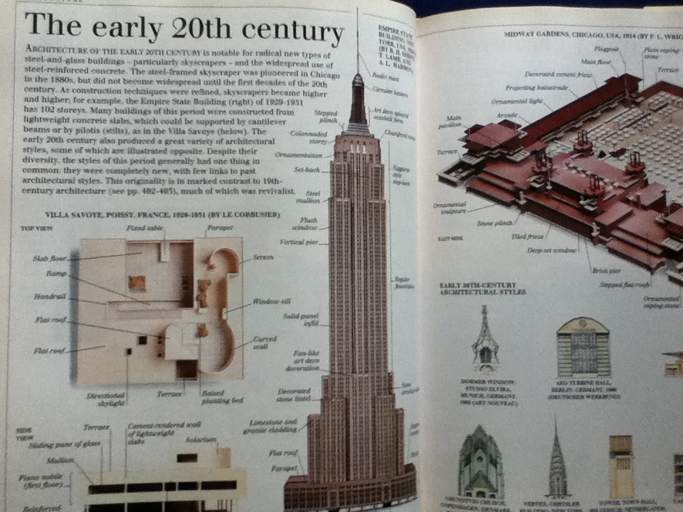 ULTIMATE VISUAL DICTIONARY