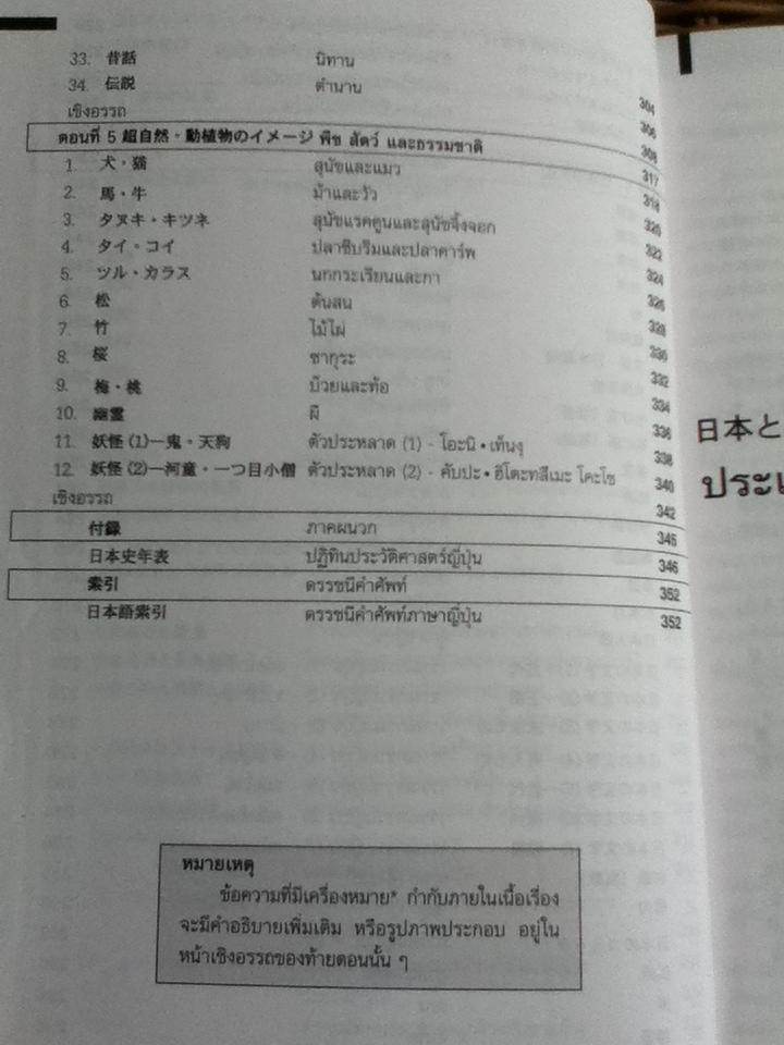 กระจกส่องญี่ปุ่น (2 ภาษา ญี่ปุ่น-ไทย)