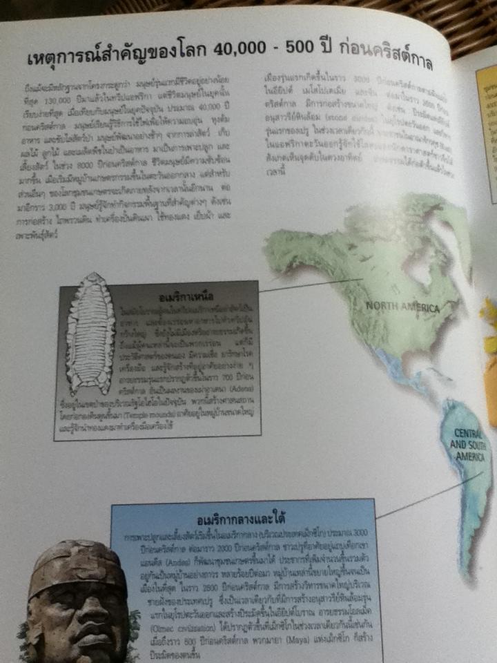 ไทมส์ สารานุกรมประวัติศาสตร์โลก 8 เล่ม