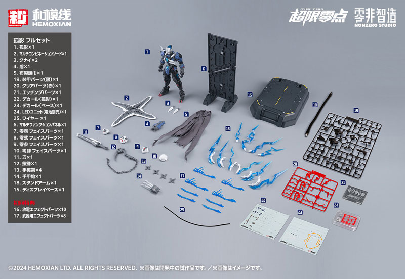 [OVER ZERO] Guying Full Set First Press Limited Edition 1/10 Plastic Model(Pre-order)