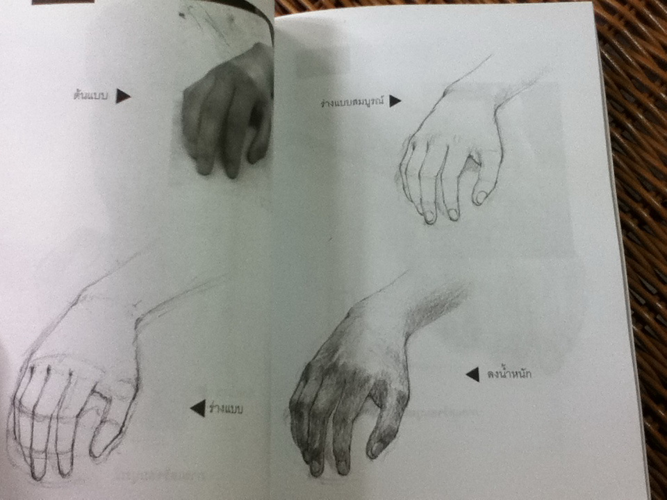 วาดเส้นภาพคนเต็มตัว/ อนันต์ ประภาโส