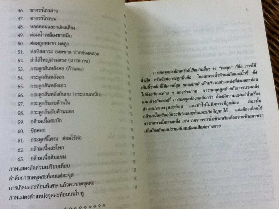 คู่มือกดจุดสะท้อนบนฝ่าเท้าด้วยตนเอง/ สุภิณ ลือชัยสิทธิ์