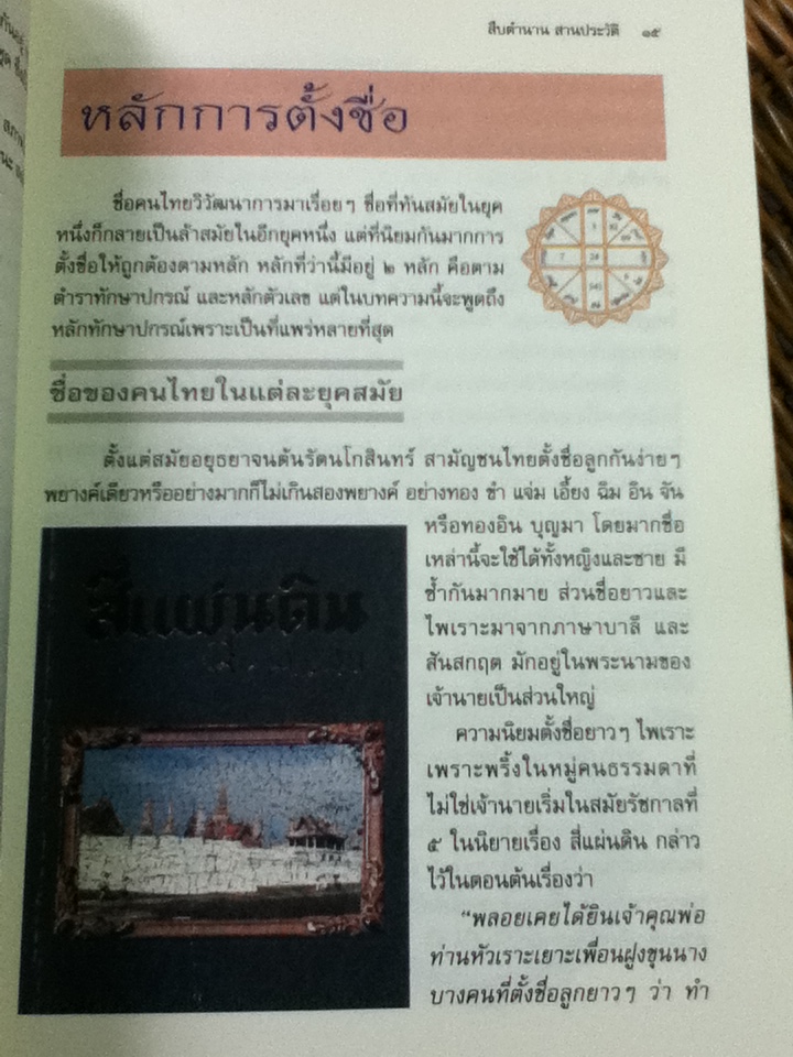 สืบตำนาน สานประวัติ/ ว.วินิจฉัยกุล