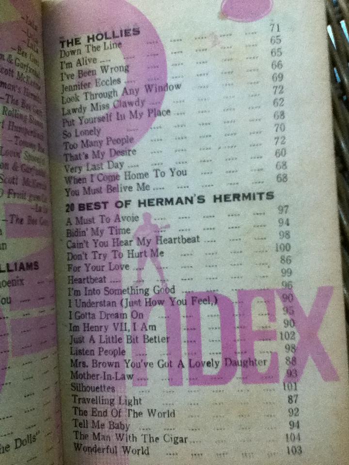 i.s.Song Hits DEVELOP No.40 IMPRESSIVE SONGS