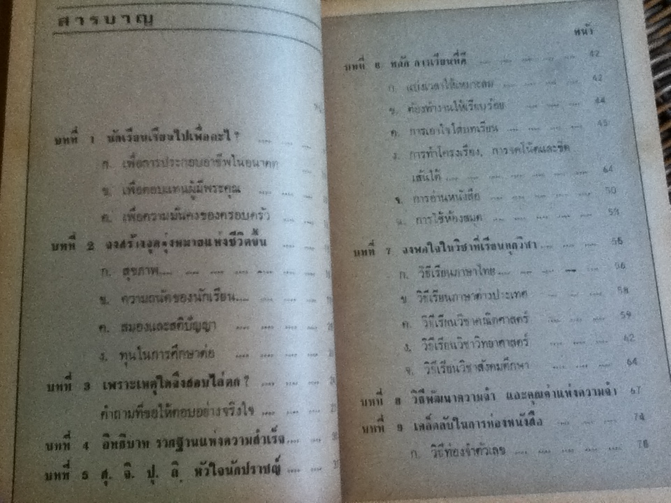 เคล็ดลับการเรียนดี วิธีเรียนเยี่ยมสำหรับนักเรียนทุกชั้น/ ประยงค์ ก.ปัญญะวัฒนา