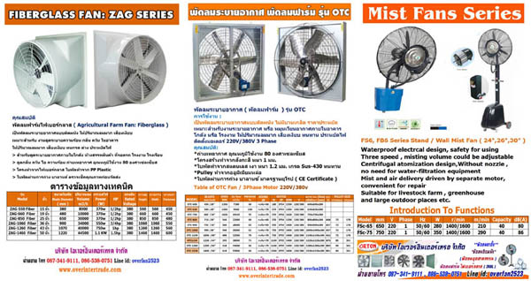 พัดลมดูดอากาศ, พัดลมระบายอากาศ ในห้องครัว ,ราคาประหยัด โทร 087-341-9111, 086-538-0751 Line id: overfan2523