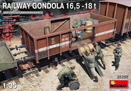 โมเดลตู้รถไฟ สงครามโลกครั้งที่ 2 MiniArt ขนาด 1/35 MI35296 RAILWAY GONDOLA 16,5-18t
