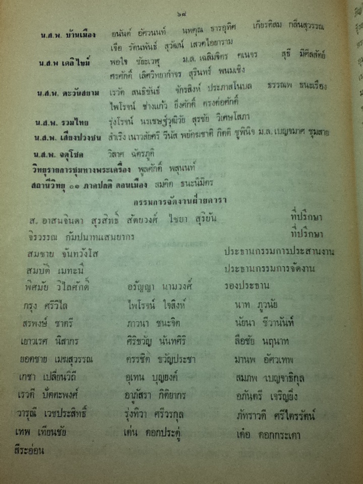 หนังสือที่ระลึกงานผ้าป่าดารา ลูกเสือชาวบ้าน กทม. โดยเสด็จพระราชกุศลสมทบทุนมูลนิธิอัฏฐมราชานุสรณ์ วัดสุทัศนเทพวราราม 9 มิถุนายน พ.ศ. 2520