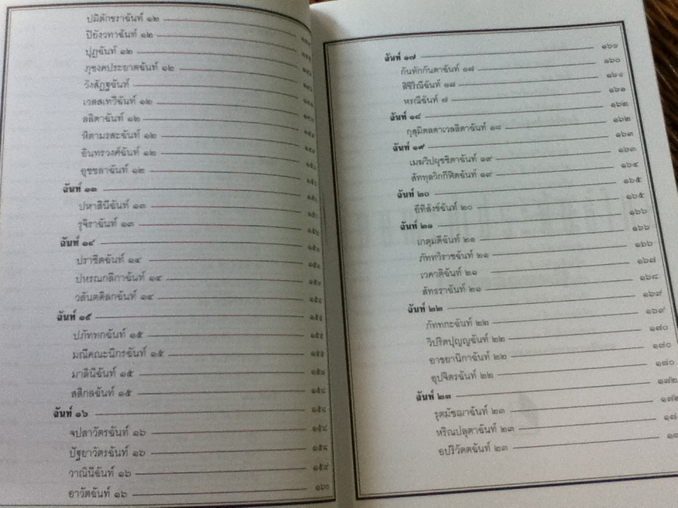ลักษณะคำประพันธ์ไทย (ฉันทลักษณ์)/ รศ. วิเชียร เกษประทุม