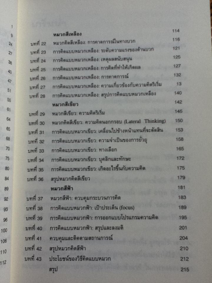 หมวก 6 ใบ คิด 6 แบบ/ เอ็ดเวิร์ด เดอ โบโน