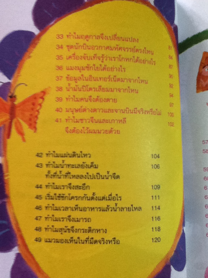 100 คำถามเรื่องชวนสงสัย