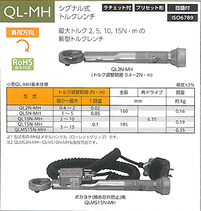 TOHNICH : Ratchet Torque Wrench : Model : QL10N-MH
