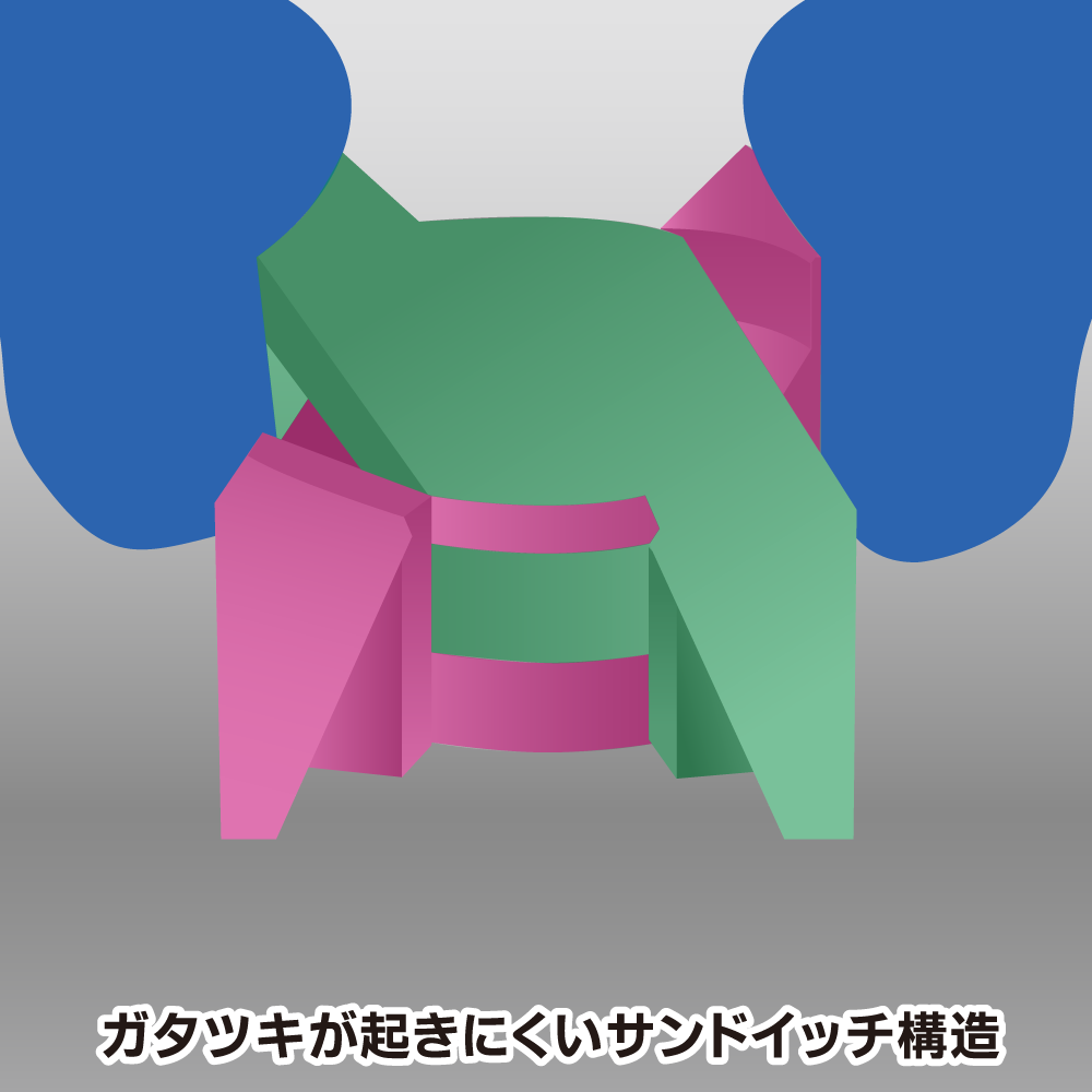 GH-CN-120 CRAFT GRIP SERIES CN-120