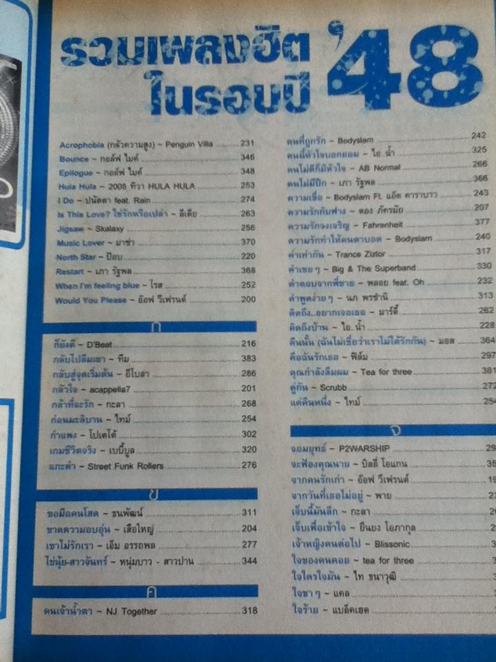 THE GUITAR EXPRESS YEAR BOOK 2006