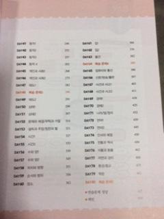 หนังสือคำศัพท์ TOPIK Mind Map TOPIK Vocabulary 2300