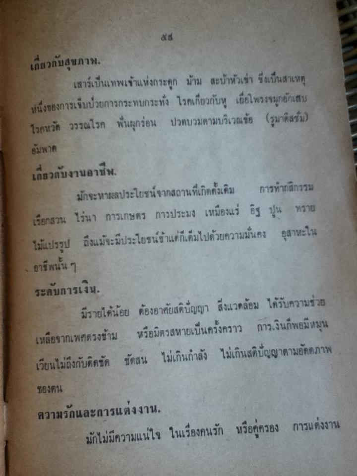 นามมงคล และชะตาประจำวันเกิด/ ตรีบุรัมย์
