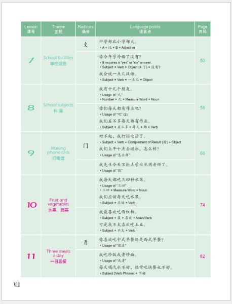 แบบเรียนภาษาจีน Easy Steps to Chinese เล่ม 2 + QR Code (พิมพ์ครั้งที่ 2) 轻松学中文（第二版）（英文版）课本2 Easy Steps to Chinese Textbook 2 (2nd Edition) + QR Code