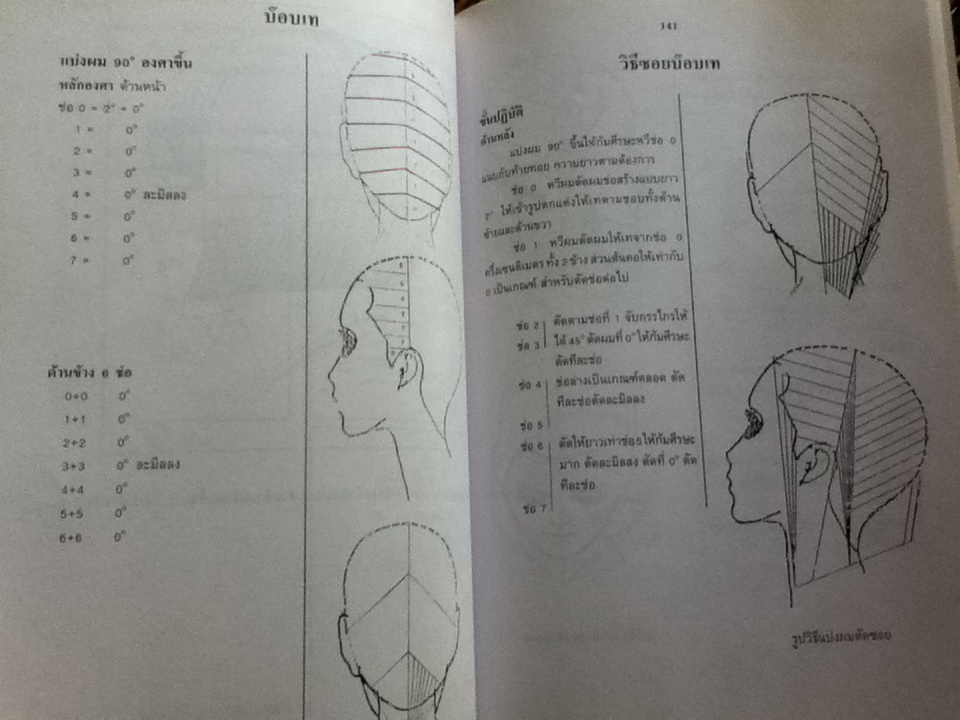 ทฤษฎีและปฏิบัติการทางช่างเสริมสวย/ พัชรา ศุภชลาทิพย์