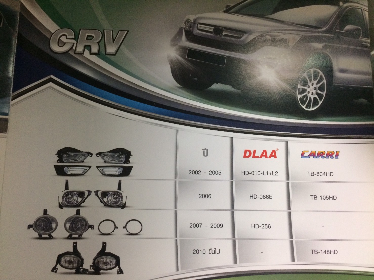ไฟตัดหมอก HONDA CRV