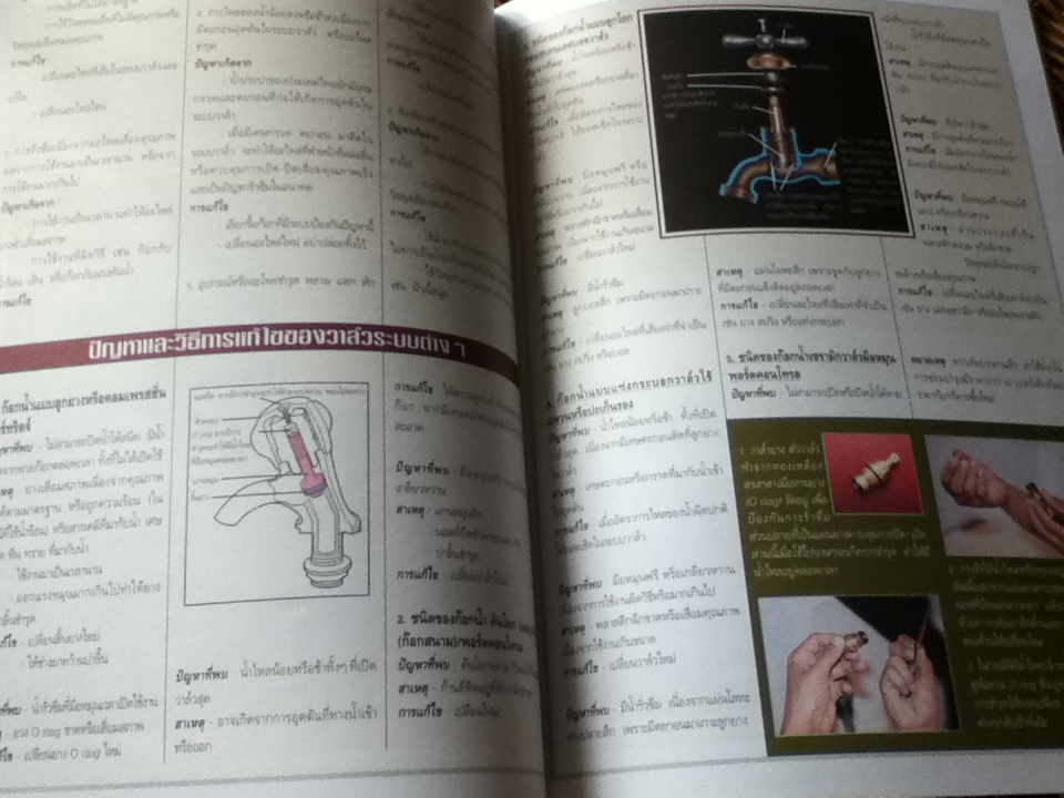 คู่มือช่างในบ้าน ช่างประปาในบ้าน