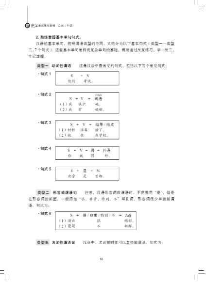 หนังสือHSK: ข้อสอบการพูดภาษาจีน A Short Intensive Course of New HSK Speaking Test ระดับกลาง +MP3 新HSK速成强化教程:口试(中级)(附MP3光盘)