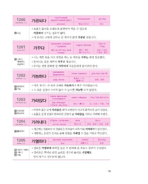 New Topik II Essential Vocabulary 2000 NEW TOPIK II 필수어휘 2000