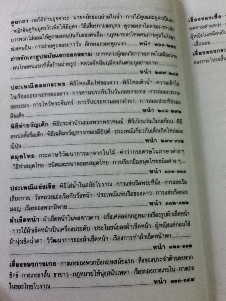 เกร็ดโบราณคดี ประวัติศาสตร์ไทย/ ส.พลายน้อย
