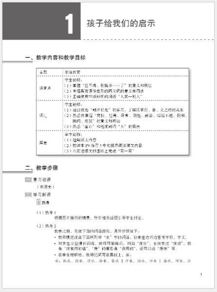 หนังสือคู่มือครู HSK Standard Course 6A HSK标准教程6（上）教师用书 HSK Standard Course 6A Teacher’s Book