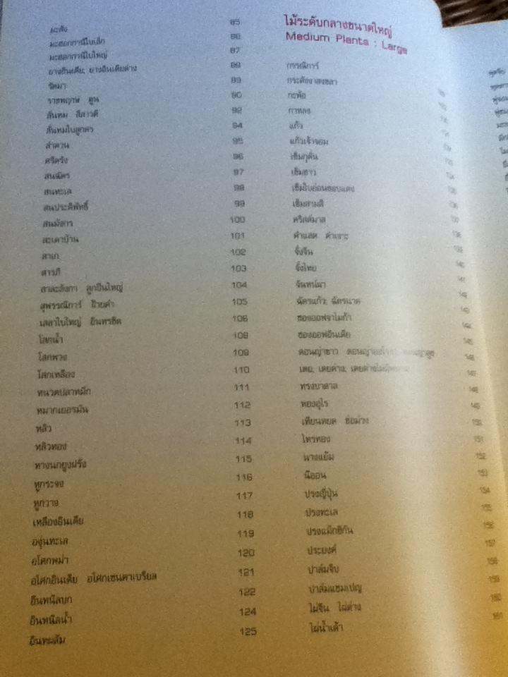 พรรณไม้ในงานภูมิสถาบัตยกรรม 1 (ไทย-อังกฤษ)/ เอื้อมพร วีสมหมาย และคณะ