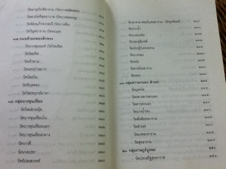 ศิลปกรรมในบางกอก
