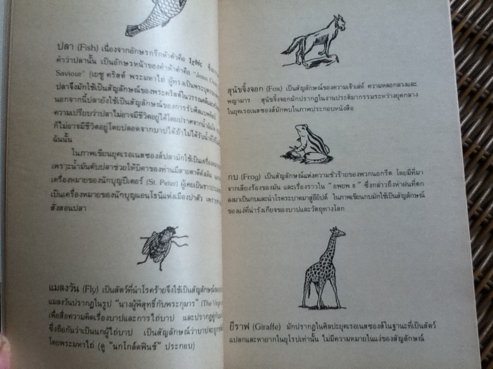 เครื่องหมายและสัญลักษณ์ในคริสตศิลปะ1/ จอร์จ เฟอร์กูสัน