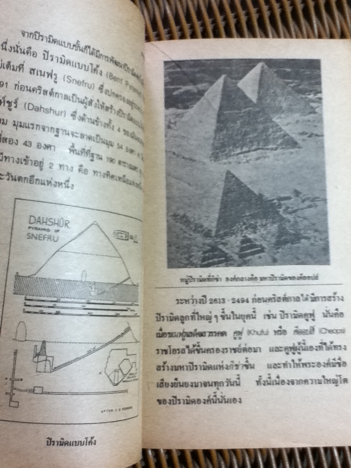อาถรรพณ์อียิปต์/ สำเริง สัมพันธารักษ์