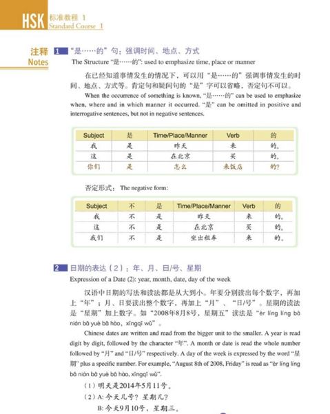 หนังสือข้อสอบ HSK Standard Course ระดับ 1 + MP3 HSK标准教程1（含1MP3）HSK Standard Course 1 (with 1MP3)