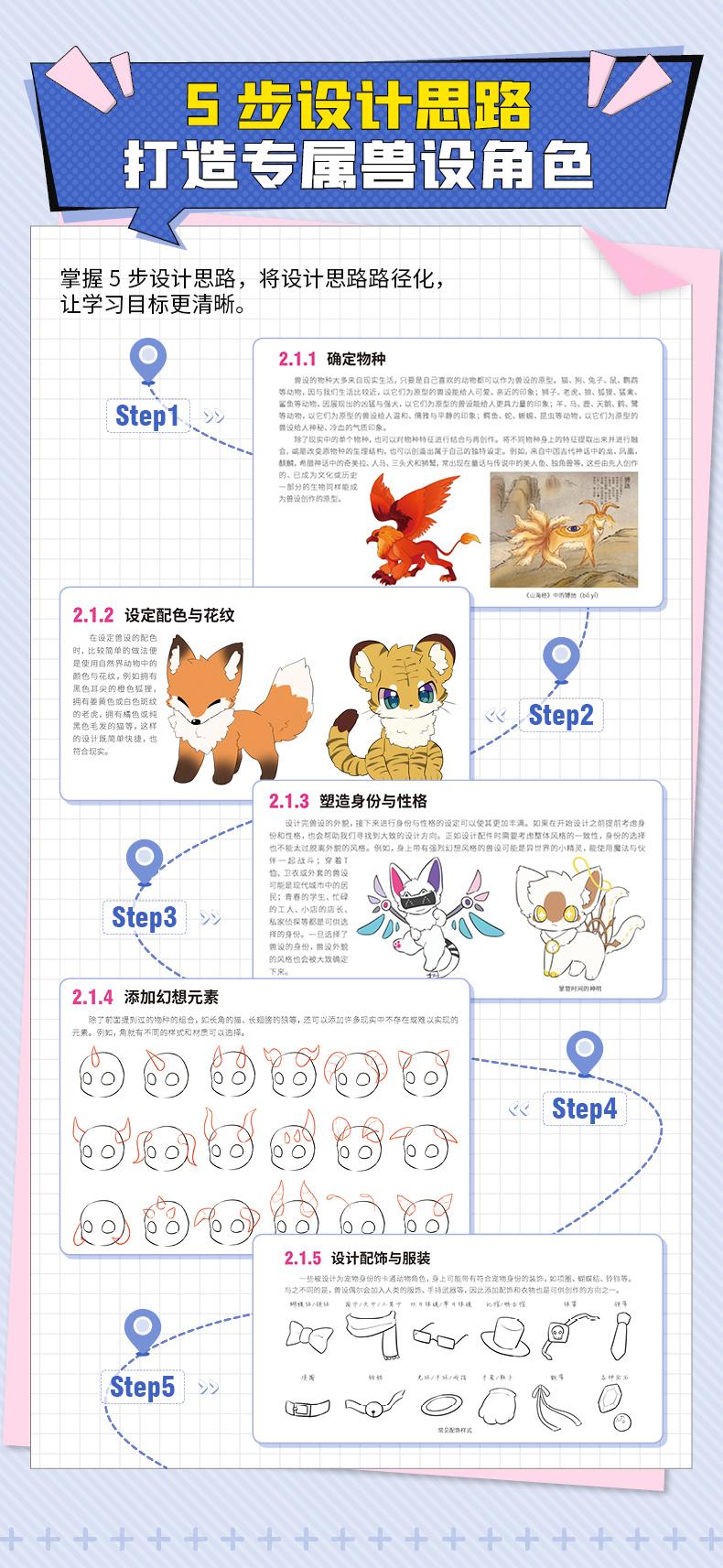 (Pre-order) หนังสือเทคนิควาดคาแรคเตอร์ Furry