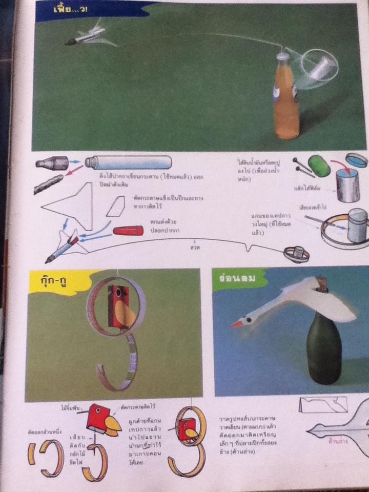 สร้างสรรค์สิ่งประดิษฐ์/ ศจ.ชิโนบุ โอริฮาตะ