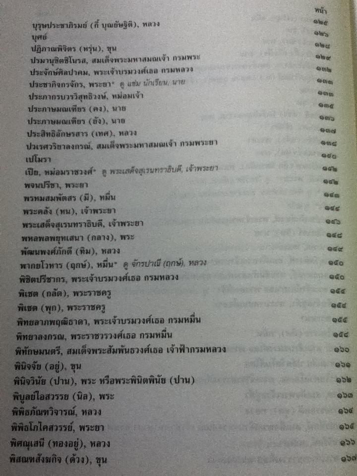 นามานุกรมวรรณคดีไทย ชุดที่ 2 ชื่อผู้แต่ง