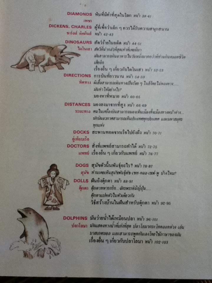 สารานุกรมสำหรับเด็ก บริทานิกา (16 เล่ม/ชุด)