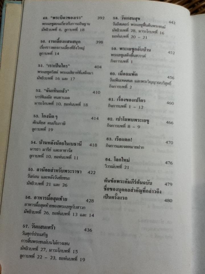 เรื่องสนุกสุดมหัศจรรย์ 64 เรื่องเล่าแสนสนุกสำหรับเด็ก (ศาสนาคริสต์)