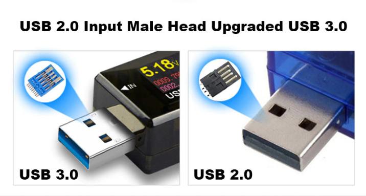 เครื่องวัดไฟฟ้า J7-H 13 in 1 USB 3.0 tester DC Digital voltmeter Ammeter Voltimetro Power bank Voltage detector Volt meter electric doctor