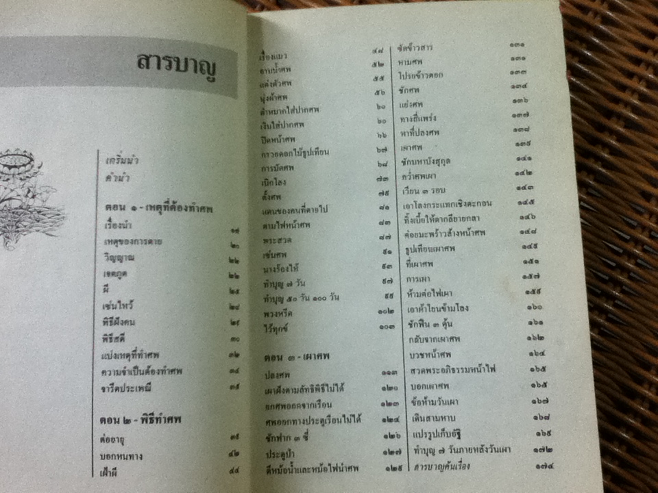 การตาย ประเพณีเกี่ยวกับชีวิต/ เสฐียรโกเศศ