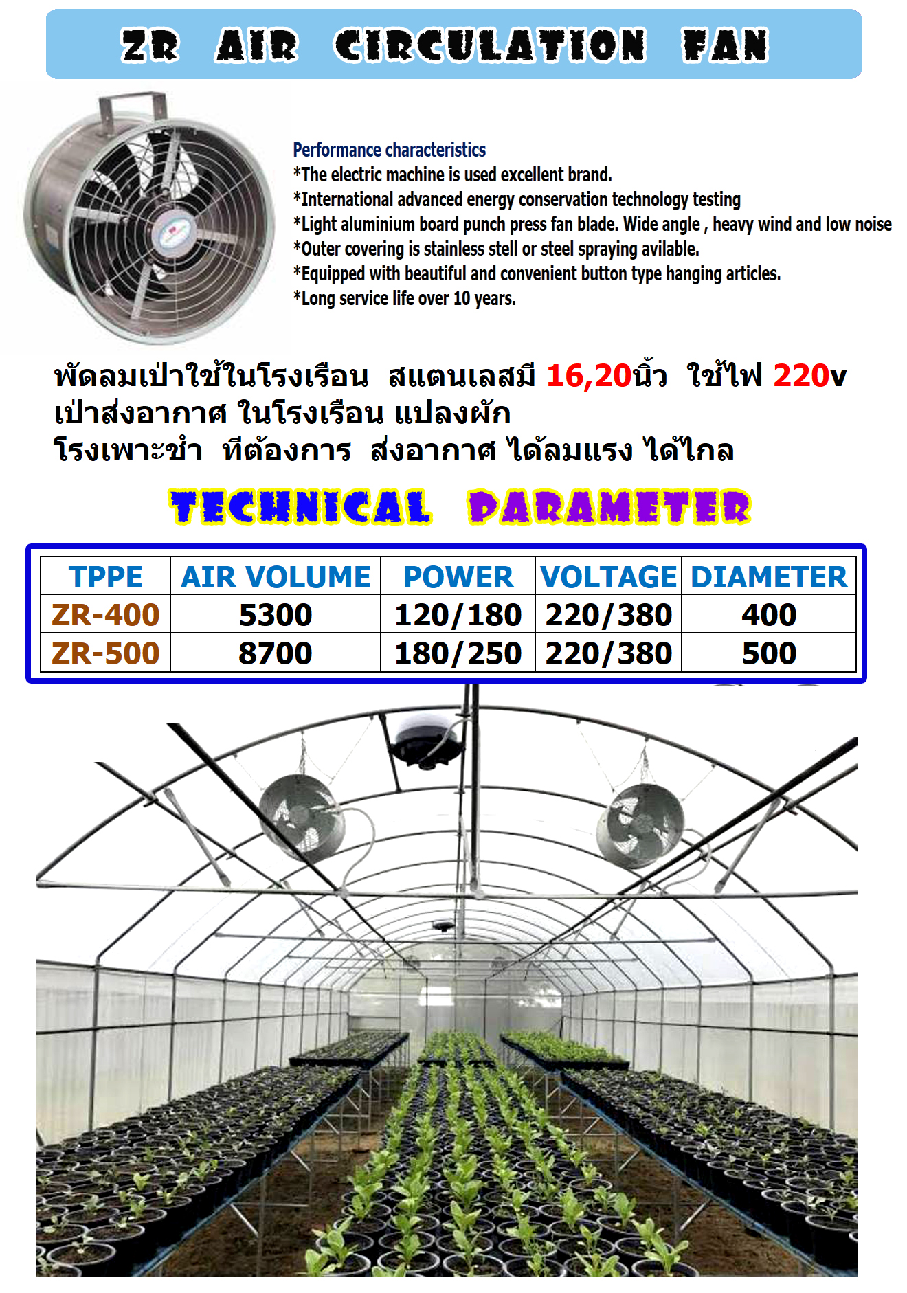 พัดลมฟาร์ม , พัดลมโรงเรือน สแตนเลส มี 16นิ้ว, พัดลมโรงเรือน สแตนเลส 20นิ้ว ใช้ไฟ 220v พัดลมเป่าใช้ในโรงเรือน พัดลมเป่าใช้ในโรงเรือน สแตนเลส มี 16 , 20นิ้ว ใช้ไฟ 220v
