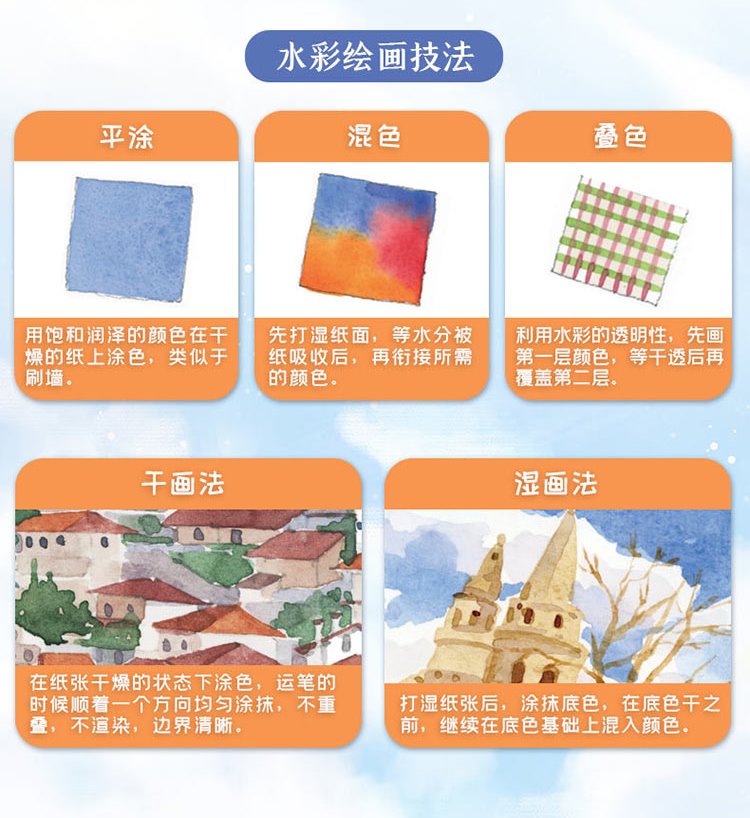 (ลดราคา-มีรอยจากการขนส่ง) หนังสือ Watercolor journal course