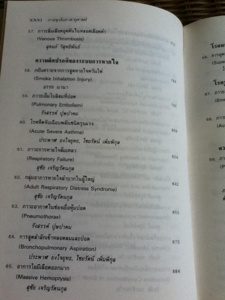 ภาวะฉุกเฉินทางอายุรศาสตร์