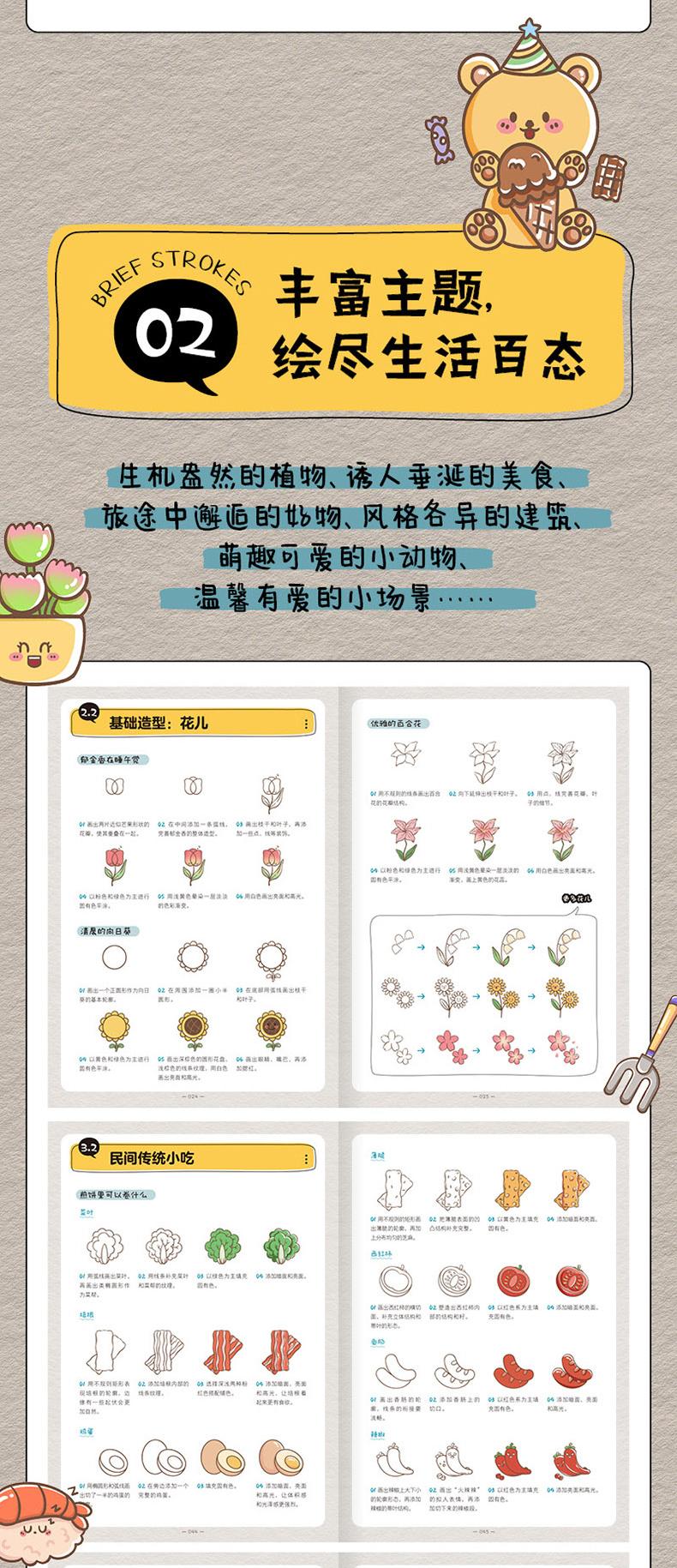 (Pre-order) หนังสือ 5 นาทีวาดลายเส้นน่ารักแบบง่ายๆ